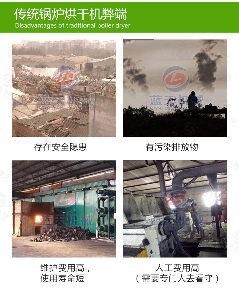 黃花菜網(wǎng)帶烘干機(jī)傳統(tǒng)弊端