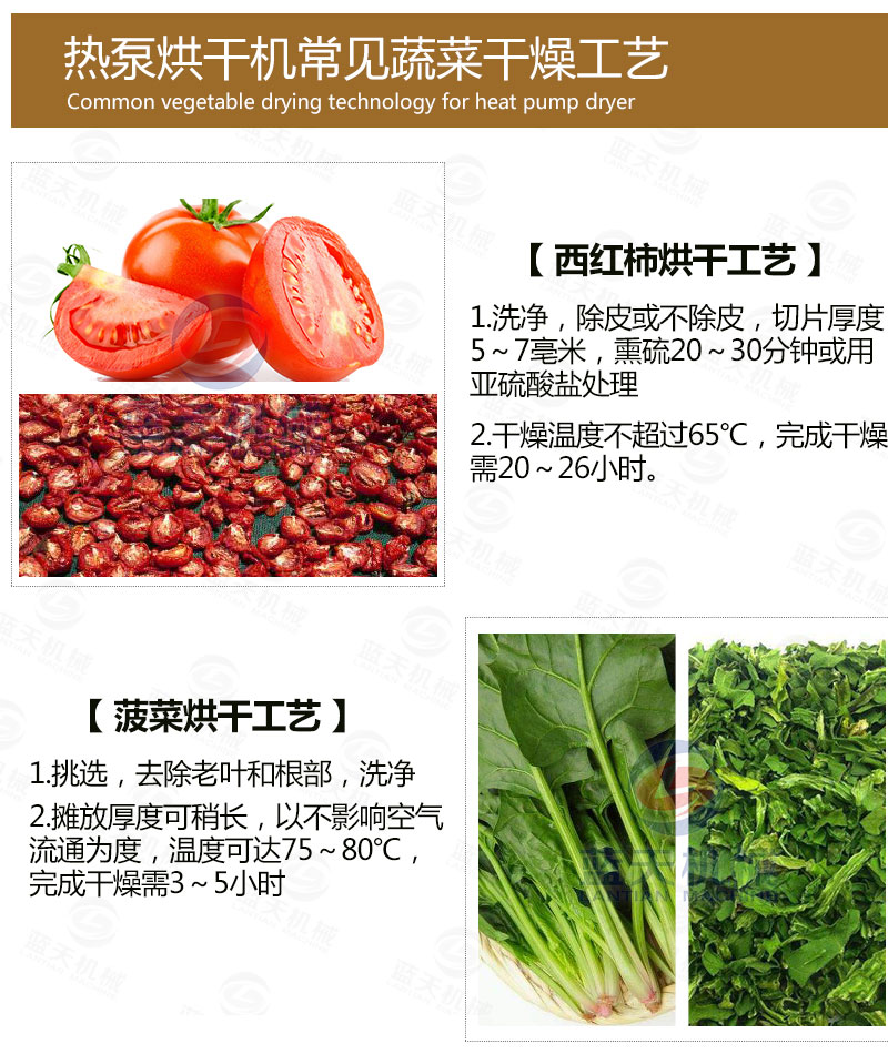 生姜片網(wǎng)帶烘干機(jī)常見烘干工藝