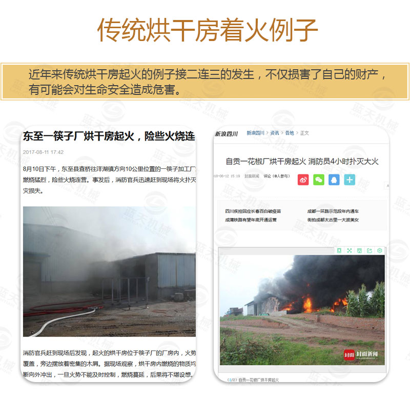 丹參網(wǎng)帶式烘干機(jī)傳統(tǒng)烘干房著火