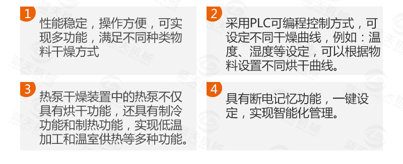 花生網(wǎng)帶式烘干機(jī)智能控制系統(tǒng)