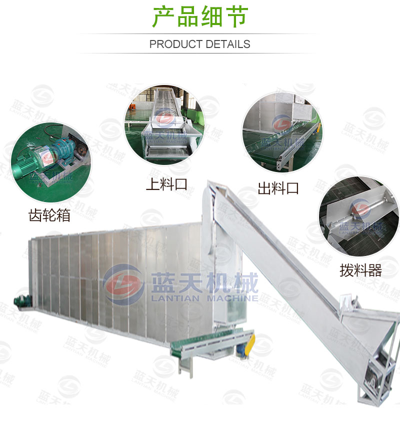 花生網(wǎng)帶式烘干機(jī)產(chǎn)品細(xì)節(jié)