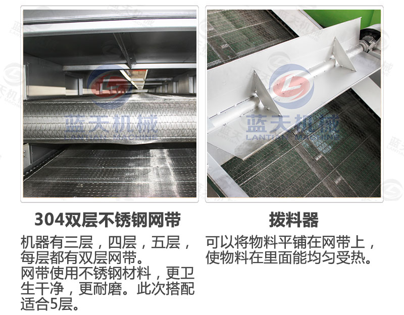 牧草網(wǎng)帶式烘干機(jī)產(chǎn)品細(xì)節(jié)