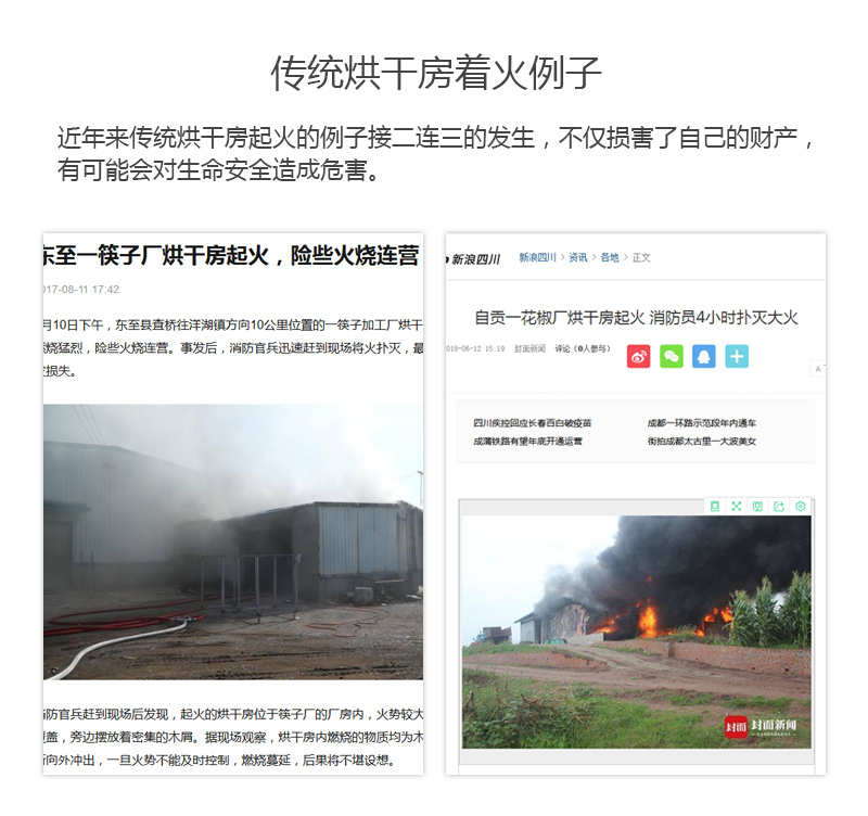 木材烘干機傳統(tǒng)烘干房著火