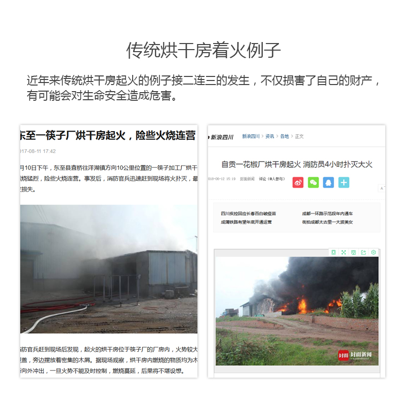 紙管烘干機傳統(tǒng)烘干房著火